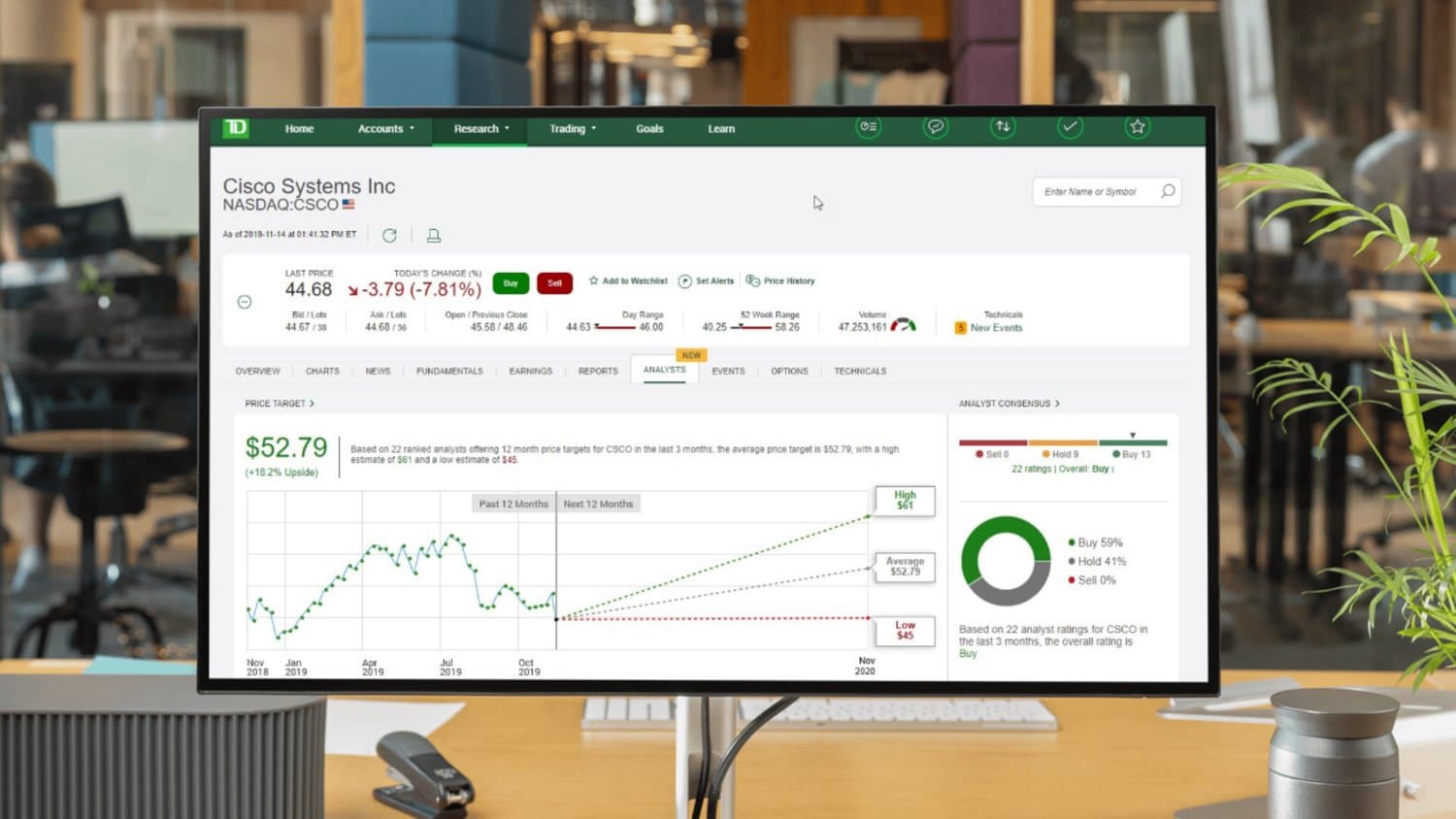 TD private client trading app